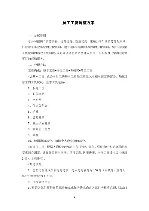 员工工资调整方案(最新)