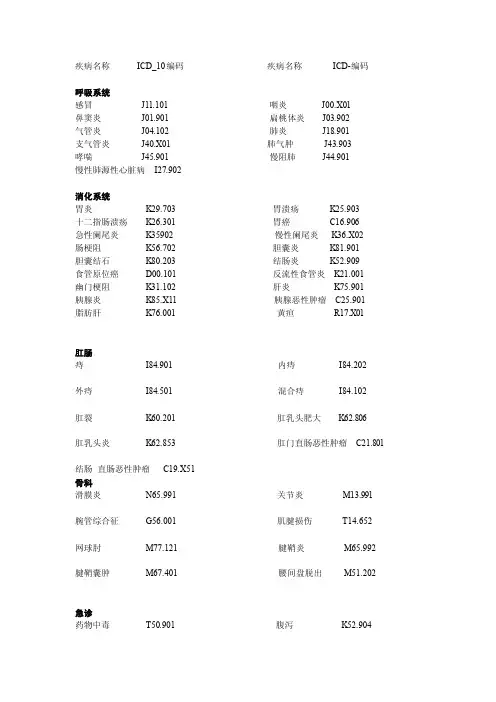[新版]门诊常用icd-10编码