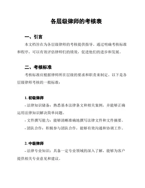 各层级律师的考核表