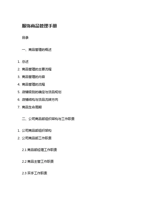 商品运营管理
