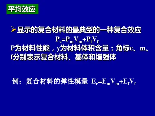 复合材料的复合效应