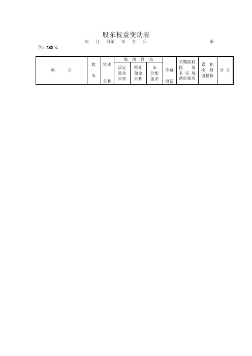 股东权益变动表(doc格式)