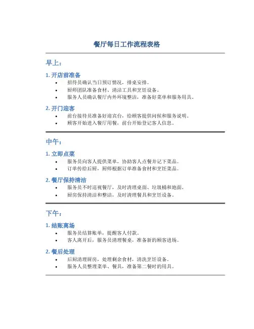 餐厅每日工作流程表格