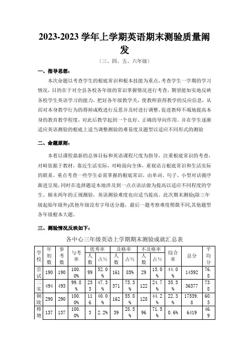 英语期末考试质量分析