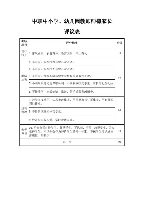 中职中小学、幼儿园教师师德家长评议表(内容)