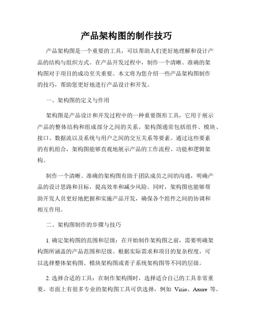 产品架构图的制作技巧