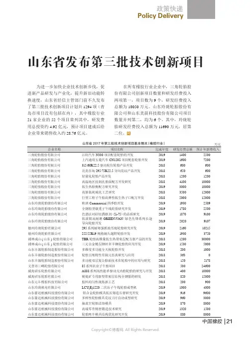 山东省发布第三批技术创新项目