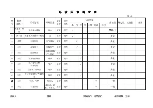环境因素调查表