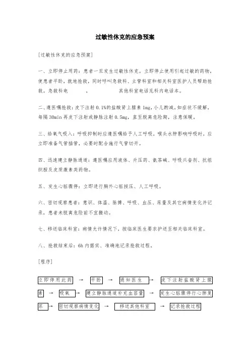 过敏性休克的应急预案