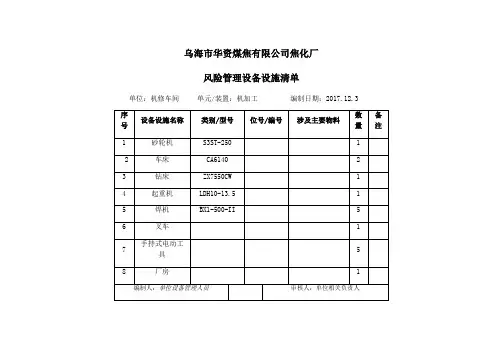 机修车间机加工设备设施清单SCL教案资料