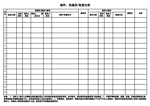 保安室邮件、包裹存取登记