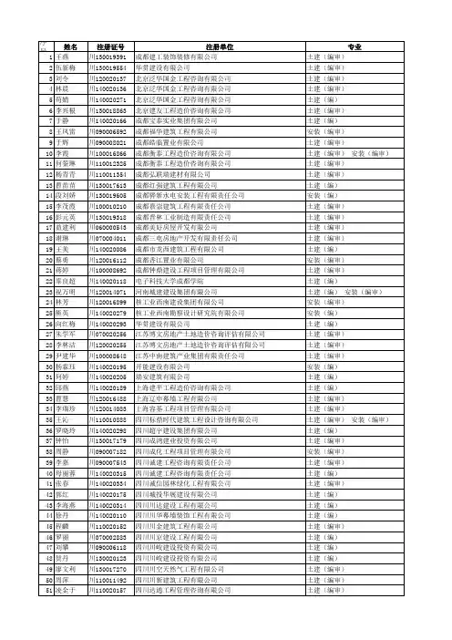 造价员挂靠单位