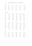人教版六年级语文上册形近字组词练习题