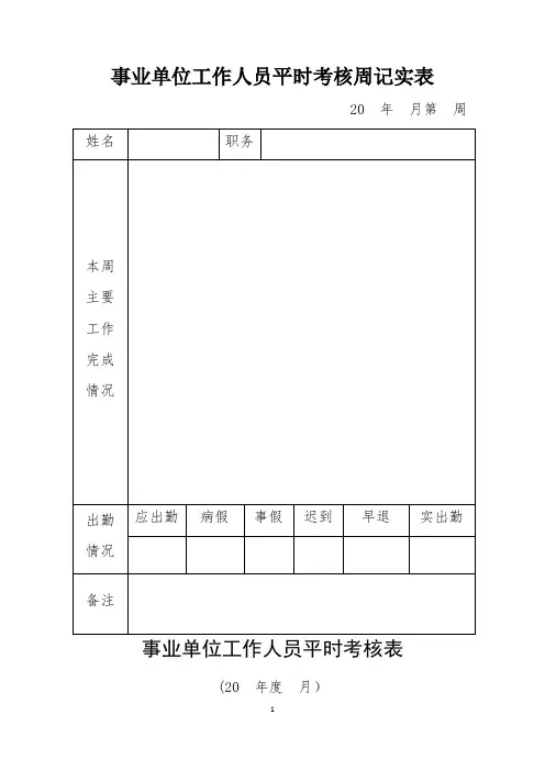 事业单位工作人员日常考核表