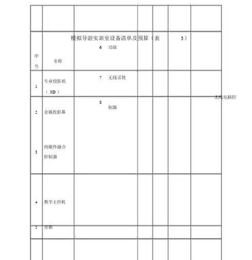 旅游实训室设备清单与预算