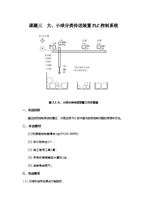 大、小球分类传送装置PLC控制系统