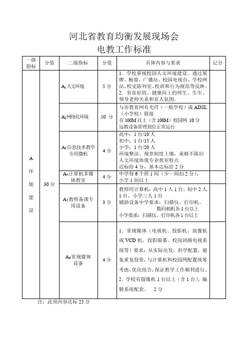 河北省教育均衡发展现场会电教工作标准