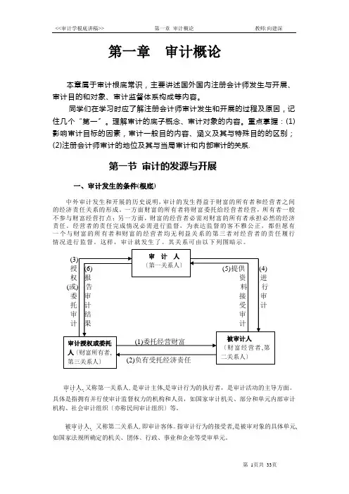 第一章审计概论