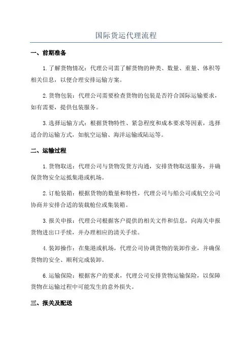 国际货运代理流程