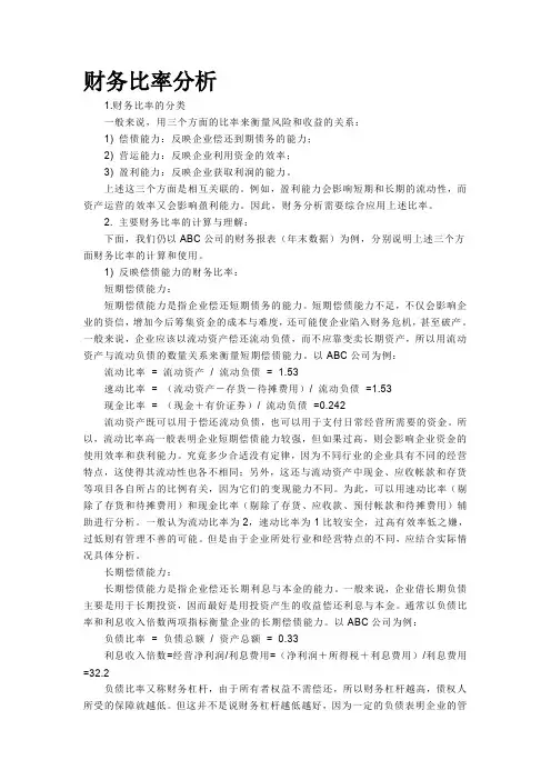 财务比率分析
