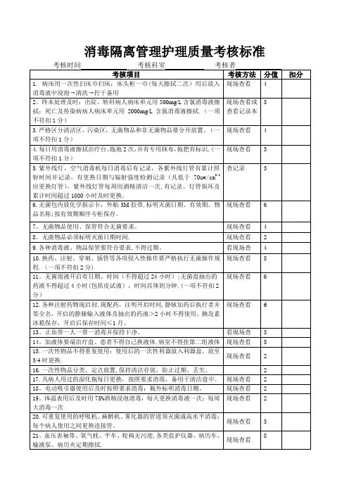 消毒隔离管理护理质量考核标准
