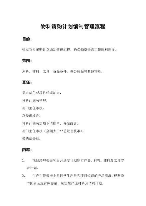 物料请购计划编制管理流程