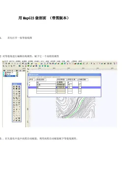 用MapGIS做矿山地质图