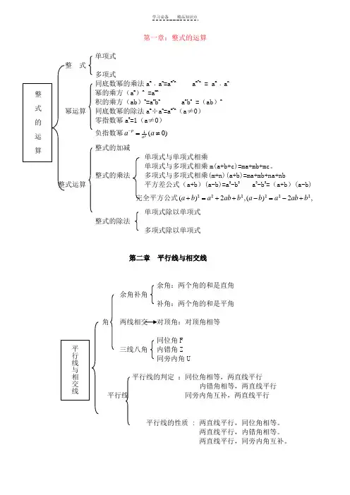 北师大版数学七年级下册知识点总结