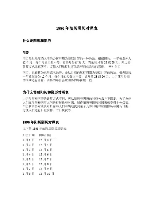 1996年阳历阴历对照表