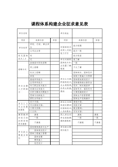 课程体系构建征求意见表---企业1