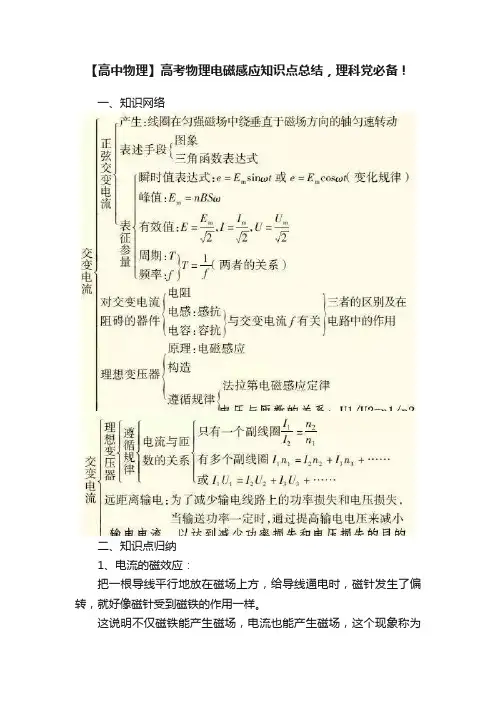 【高中物理】高考物理电磁感应知识点总结，理科党必备！