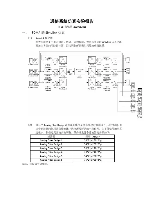 matlab高级编程与应用-通讯工程仿真实验报告