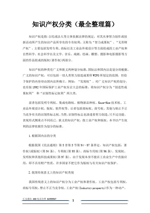 知识产权分类(最全整理篇)