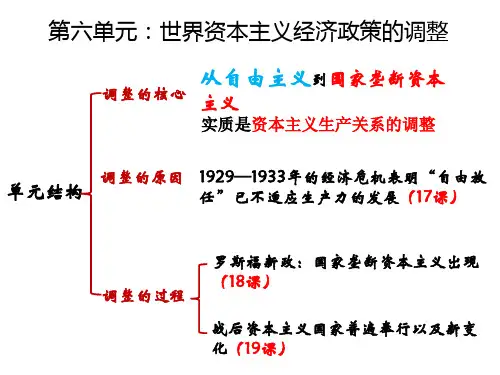 高中历史必修二第17课资本主义世界经济危机