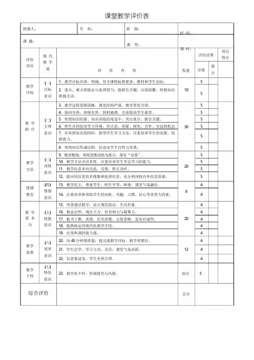 课堂教学评价表