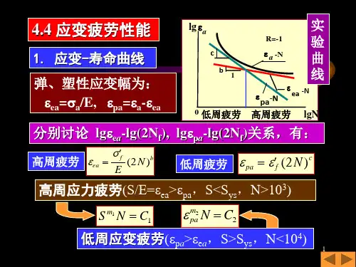 疲劳与断裂-第四章-应变疲劳课件.ppt