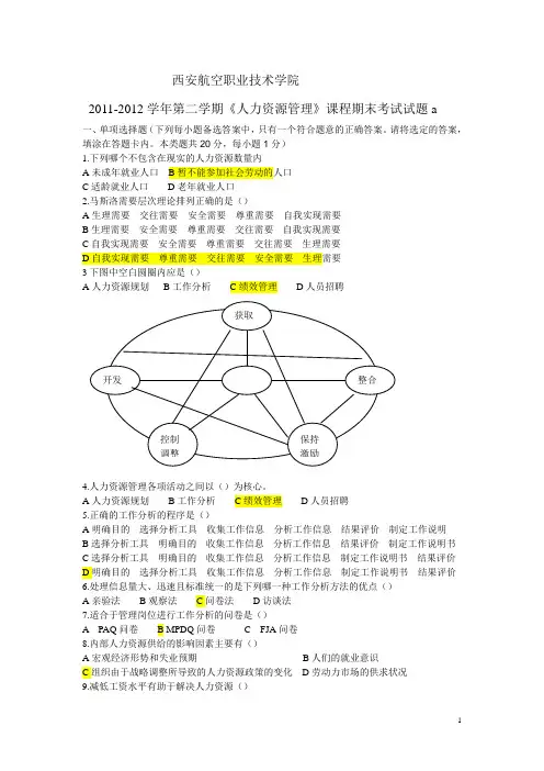 人力资源管理试卷A