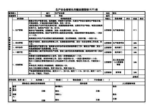 生产安全部部长关键业绩指标(KPI)表