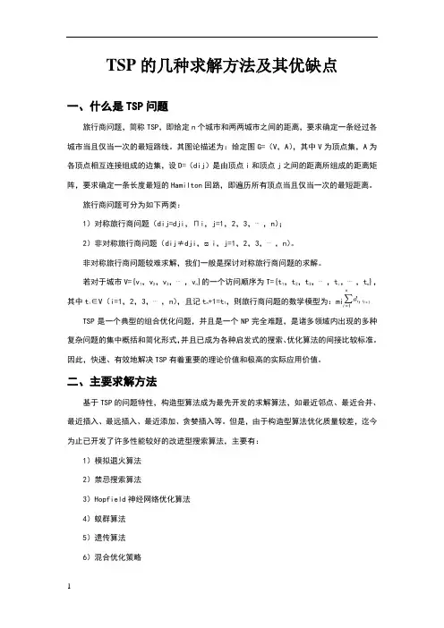 TSP的几种求解方法及其优缺点