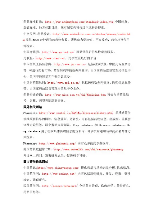 国内外药学网站大全