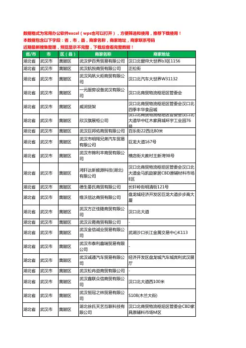 2020新版湖北省武汉市黄陂区商贸有限公司工商企业公司商家名录名单黄页联系电话号码地址大全255家