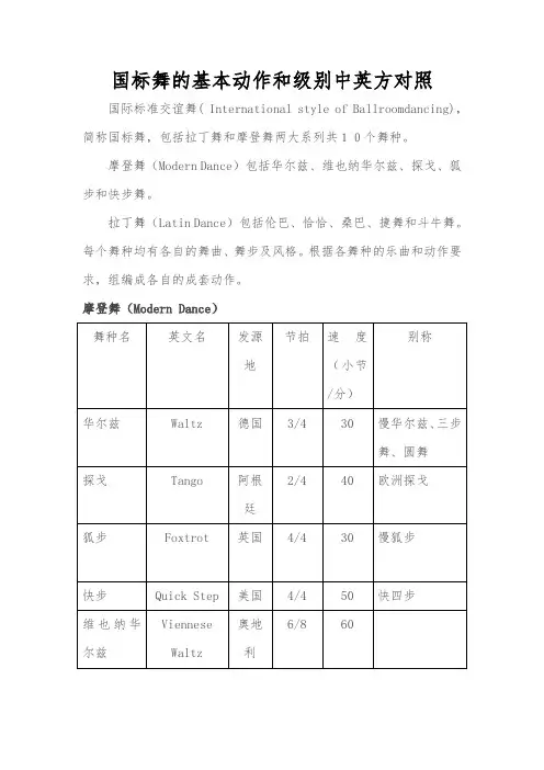 国标舞的基本动作和级别中英方对照