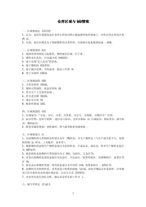 仓库区域与标识管理