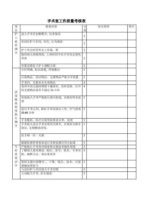 手术室工作质量考核表(新)