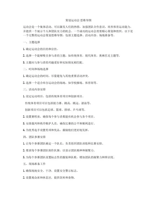 策划运动会 思维导图