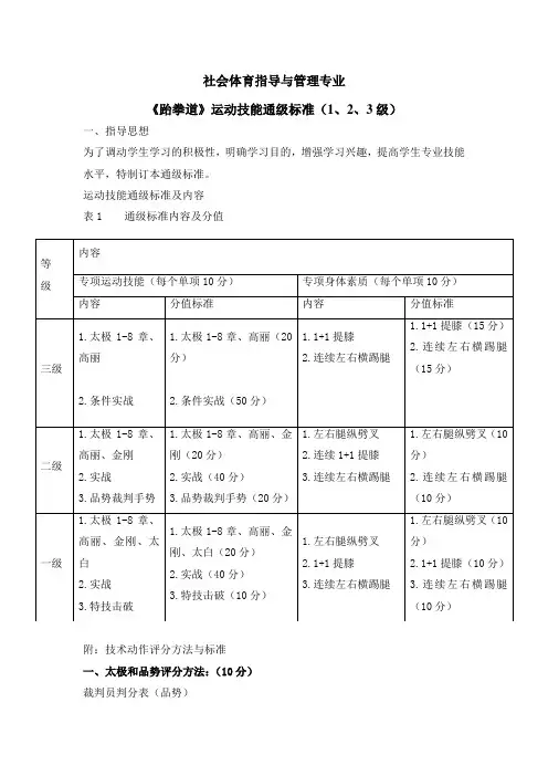 社体《跆拳道》运动技能通级标准(1、2、3级)