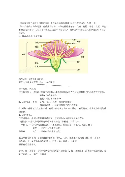 济南版初二生物上册知识点汇总汇总