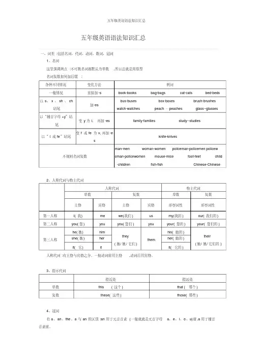 五年级英语语法知识汇总