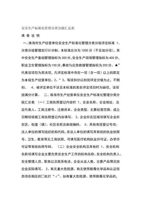 安全生产标准化管理分类分级汇总表