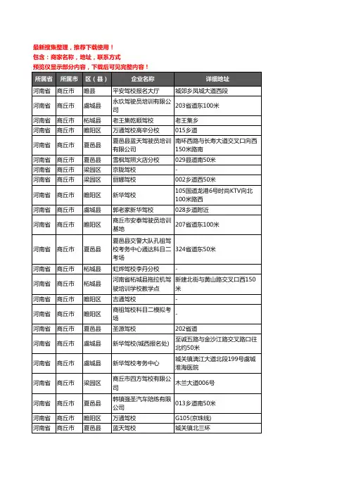 新版河南省商丘市驾校培训企业公司商家户名录单联系方式地址大全407家